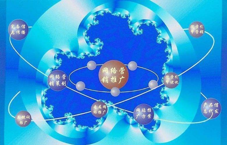 龙口新媒体运营企业需要掌握的网络推广技巧有哪些